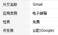 gmail登陆