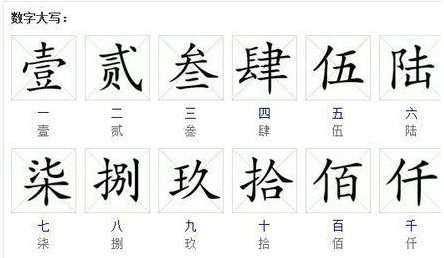 大写数字壹贰叁肆到拾怎么写