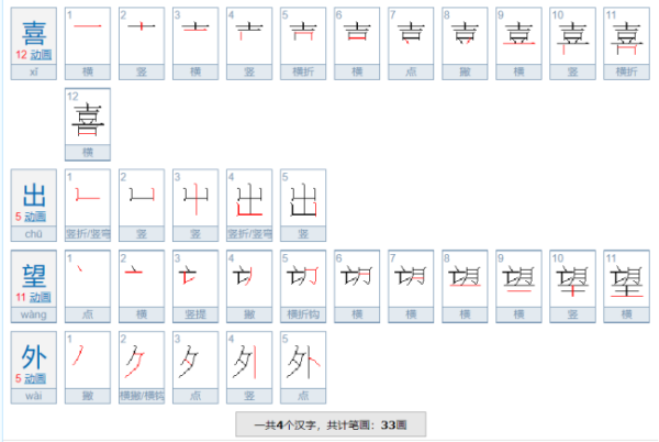 喜出望外的意思_