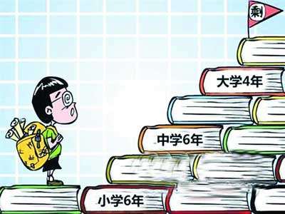 学制是什么_