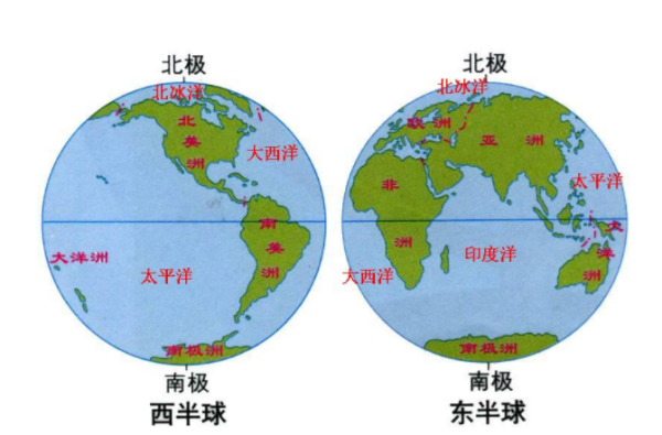 东西半球的分界线是_ 东西半球的分界线是什么？ 