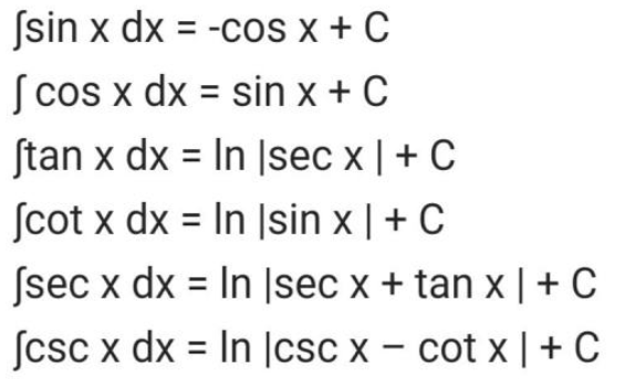 三角函数积分公式_ 三角函数的积分公式是什么呢？ 