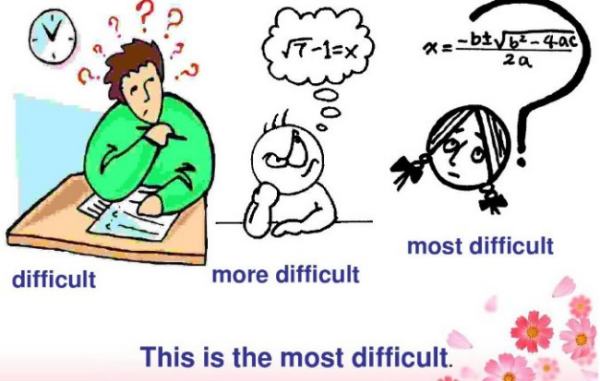 difficult的名词 difficult的名词是什么? 