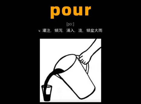 pour是什么意思