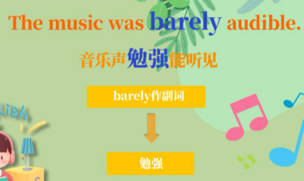 barely是什么意思