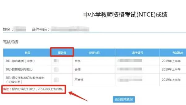 教资成绩几点出 教师资格证几点查成绩 