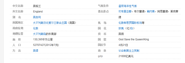 英国和英格兰有啥区别_ 英格兰和英国有什么区别 
