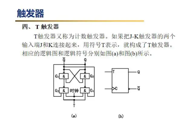 trigger是什么意思 trigger是什么意思 