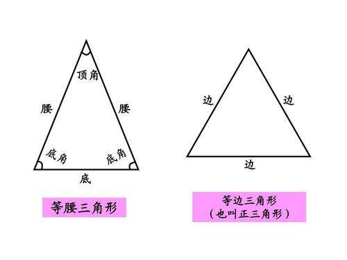 等边三角形的性质_ 等边三角形有哪些性质？ 