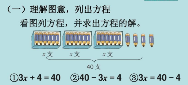 解方程的方法_ 数学解方程有几种方法 