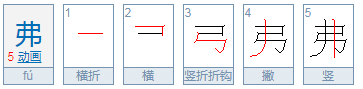 其人弗能应也的弗是什么意思_ 其人弗能应也弗是什么意思？ 