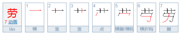 劳燕分飞劳是什么意思 劳燕分飞，劳是什么意思？ 