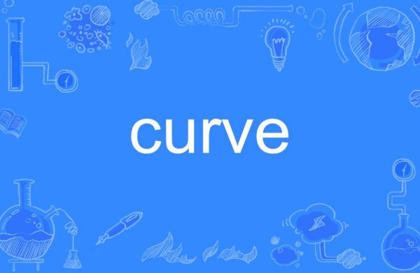 curve curve怎么读 