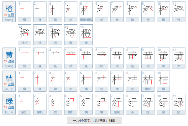 关于描写秋天的词语_ 描写秋天的词语有哪些？ 