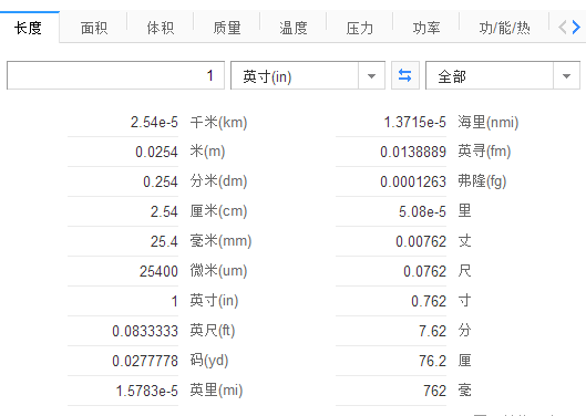 1英寸是几厘米_ 1英寸等于多少厘米? 