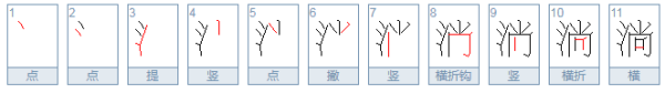 淌组词_ 淌字怎么组词，。 